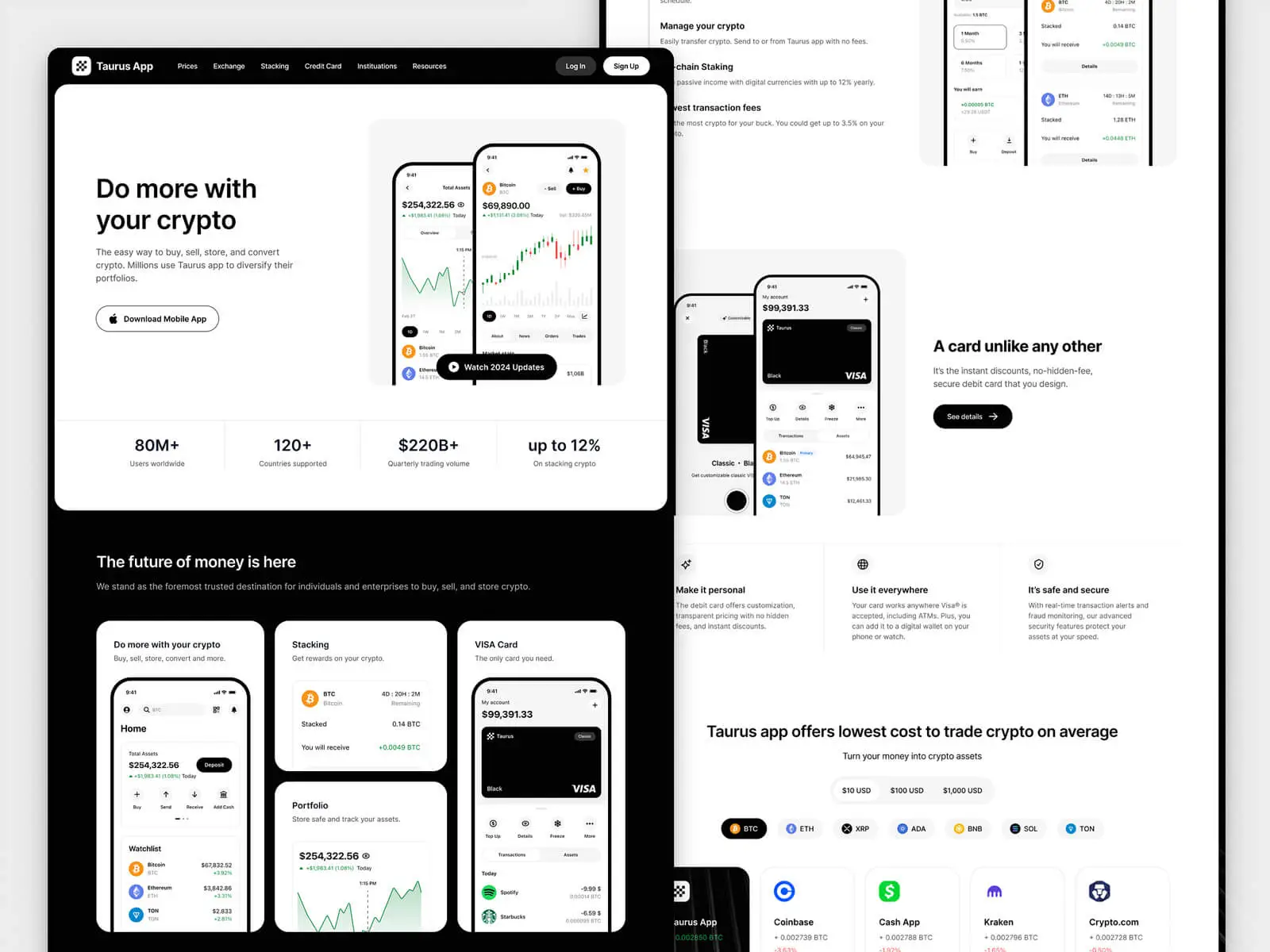 TaurusApp